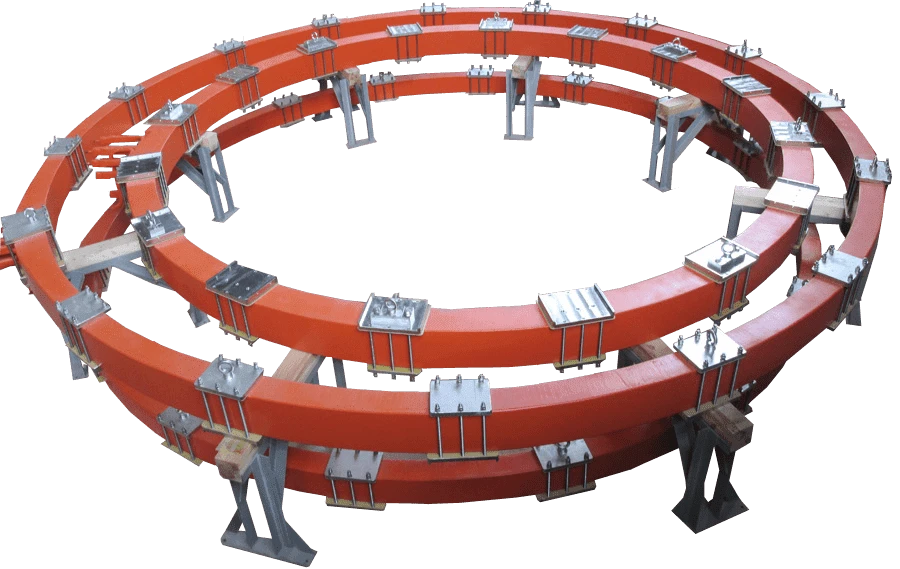 Electromagnetic coils OU3, OU4, OU5