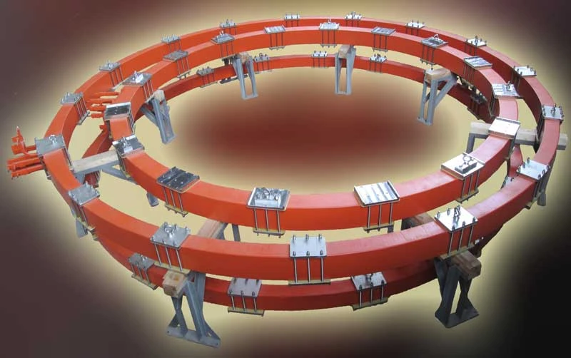 Electromagnetic coils OU3, OU4, OU5